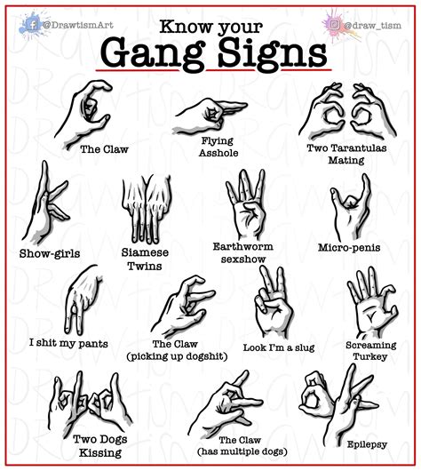 LA Gang Signs: Understanding the Symbols and Meanings